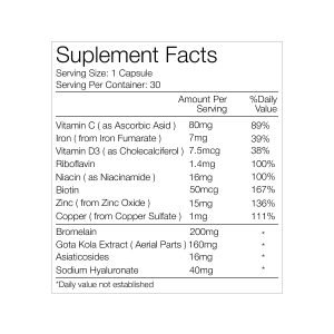 Suplement Facts